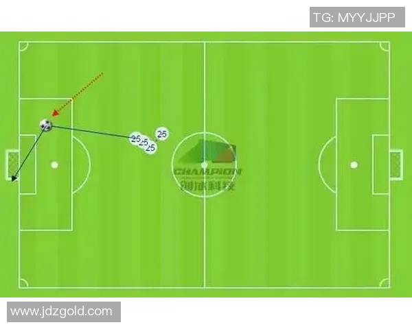 上海足球队与北京足球队赛后战术分析与复盘探讨 上海足球队与北京足球队赛后战术分析与复盘探讨