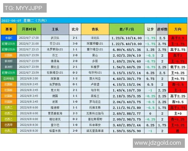 北京足球队在锦标赛中的意识表现分析与评价 北京足球队在锦标赛中的意识表现分析与评价
